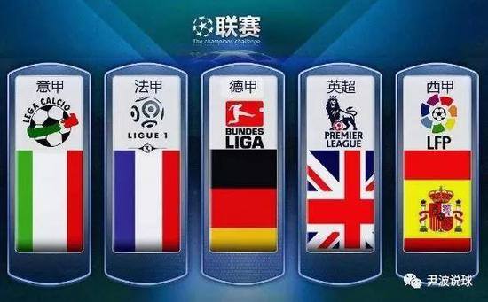 在20岁以